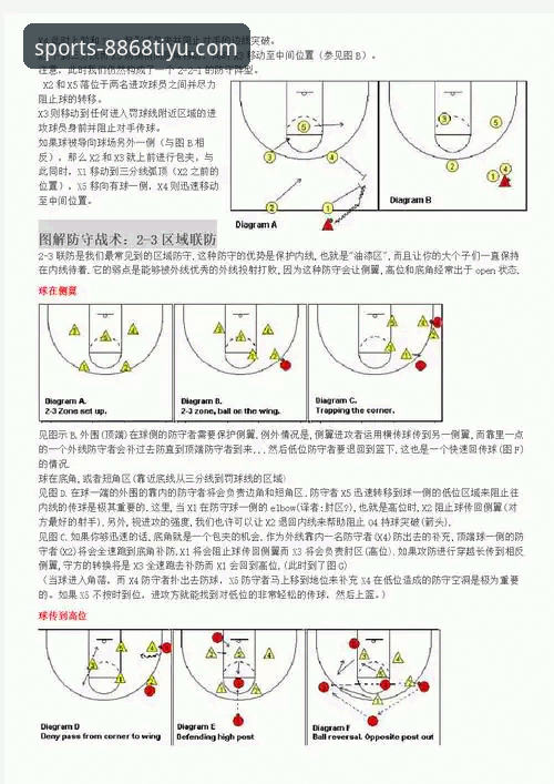 如何通过8868体育平台深度复盘快船鹈鹕关键战：一场关于韧性与崩盘的战术解析教程