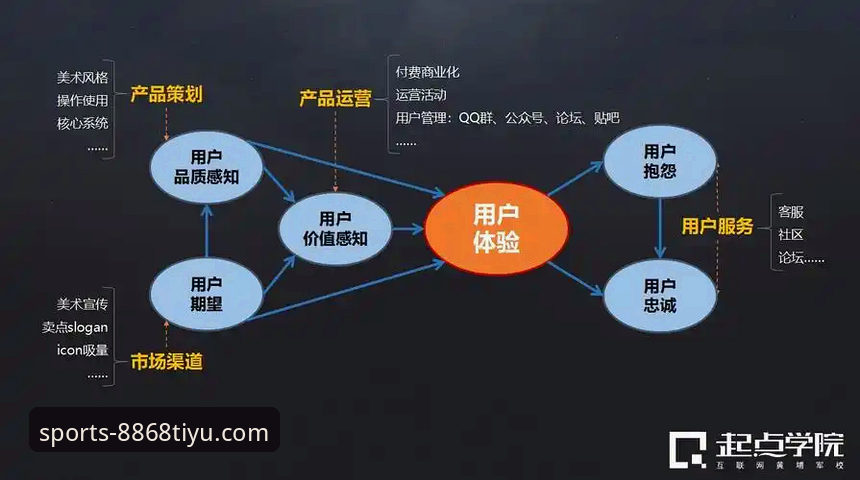 解决8868体育安卓客户端下载失败的3个核心维度与7种实用方法