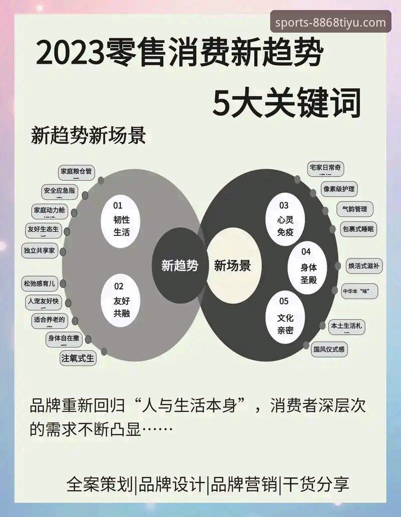3个关键趋势，解析8868体育平台如何定义最新体育投注体验